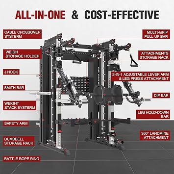 Commercial Smithe Machine with Dual Weight Stacks, Power Cage Squat Rack with Lever Arm & Leg Press Attachment, Multi-Function Linear Bearing Cable Crossover Machine for Home Gym