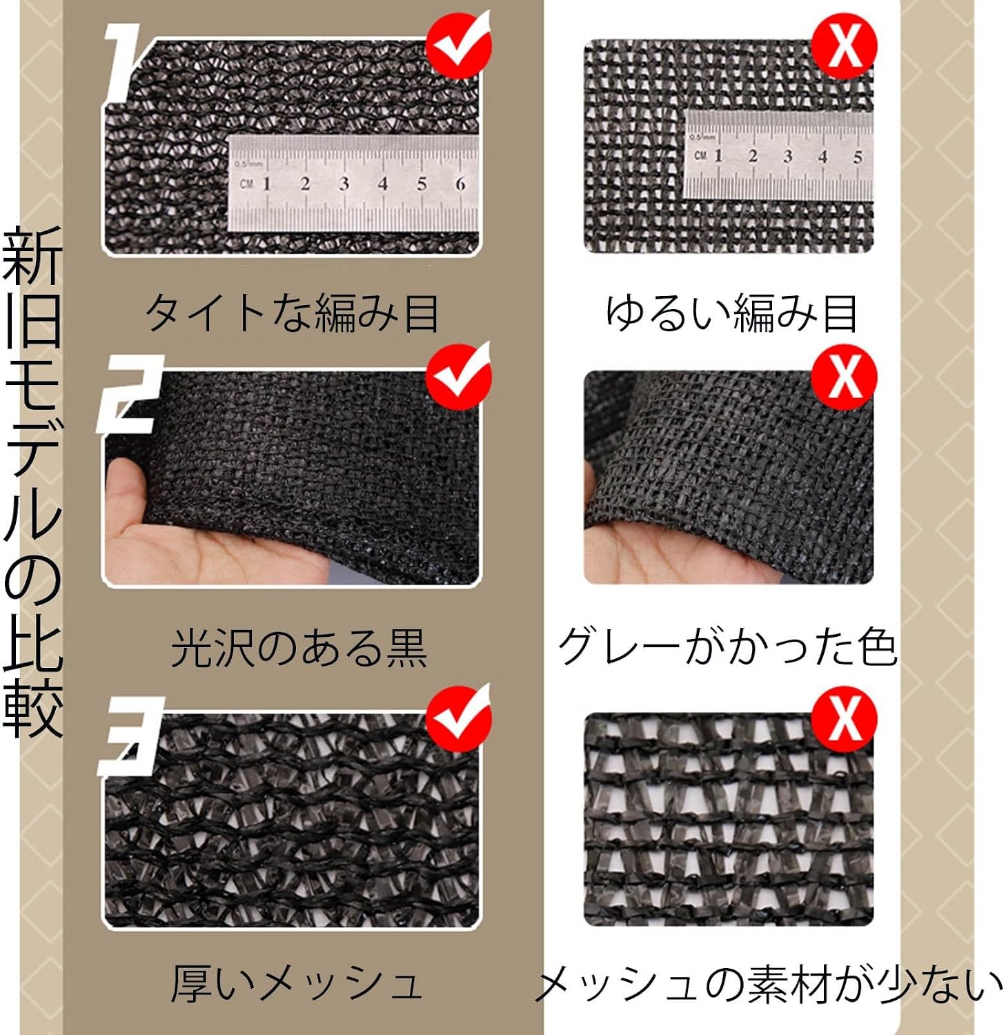 日よけ シェード 涼風シェード 抗紫外線ネット90% 防塵 高密度ポリエチレン ピン ベランダ カーポート ルーフ ヤー 【オペラ】