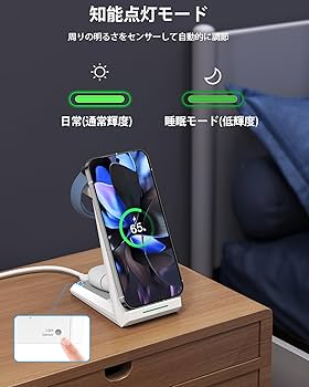 Amazon.co.jp: NANAMI 3in1 ワイヤレス充電器 Google Pixel専用