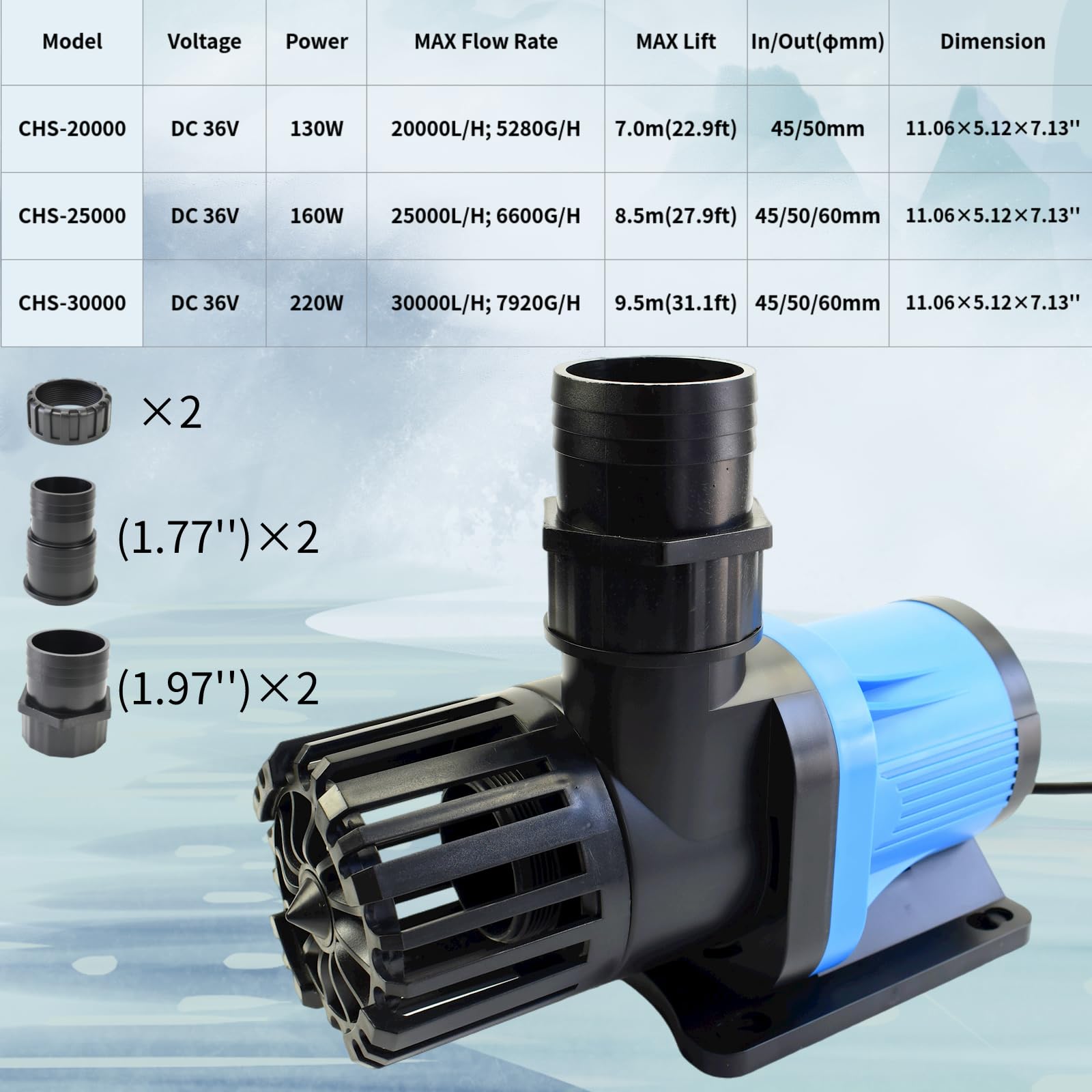Amazon.co.jp: CONQUERALL 7920GPH 220W 31ft DC 36V のリターン