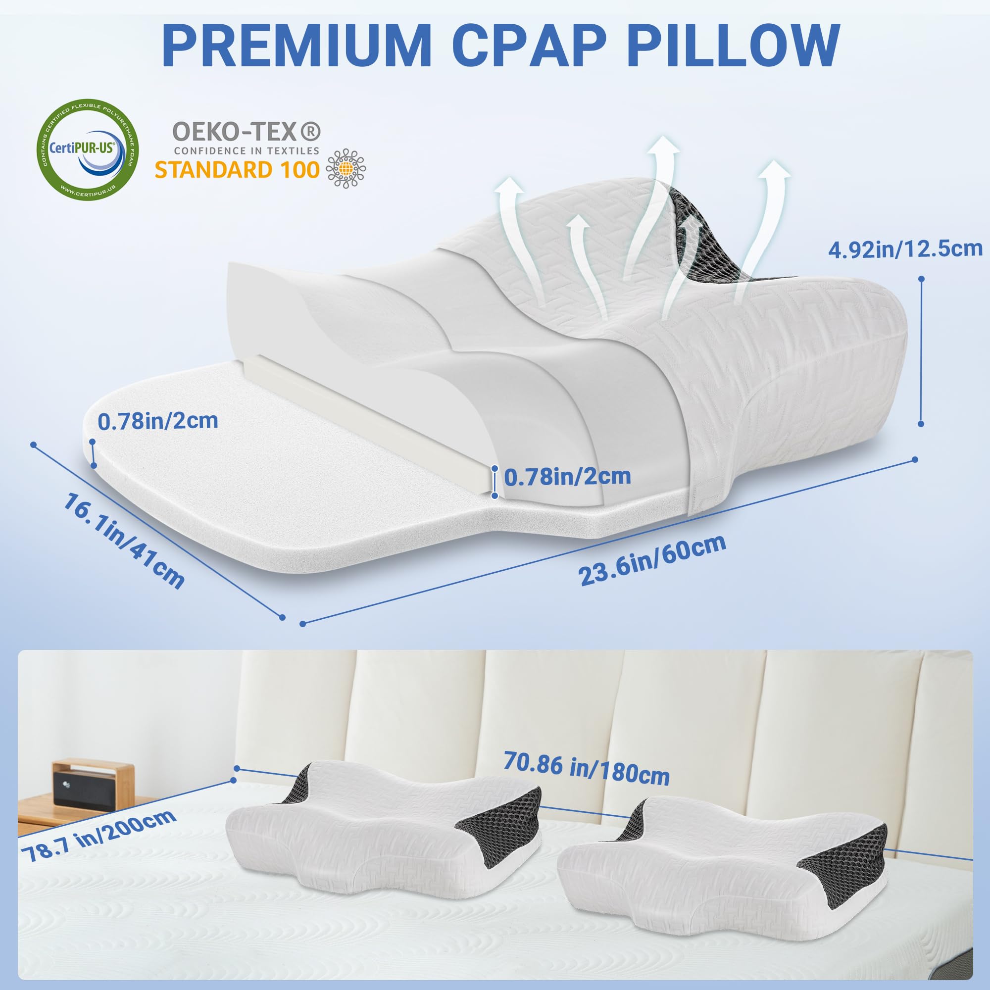 Elviros Cuscino CPAP Cervicale, Cuscino Ergonomico Memory Foam Altezza Durezza Regolabili, Compatibile Con Diverse Maschere CPAP, Riduce Pressione Perdite D’Aria, per Dormire Sul Fianco o Schiena