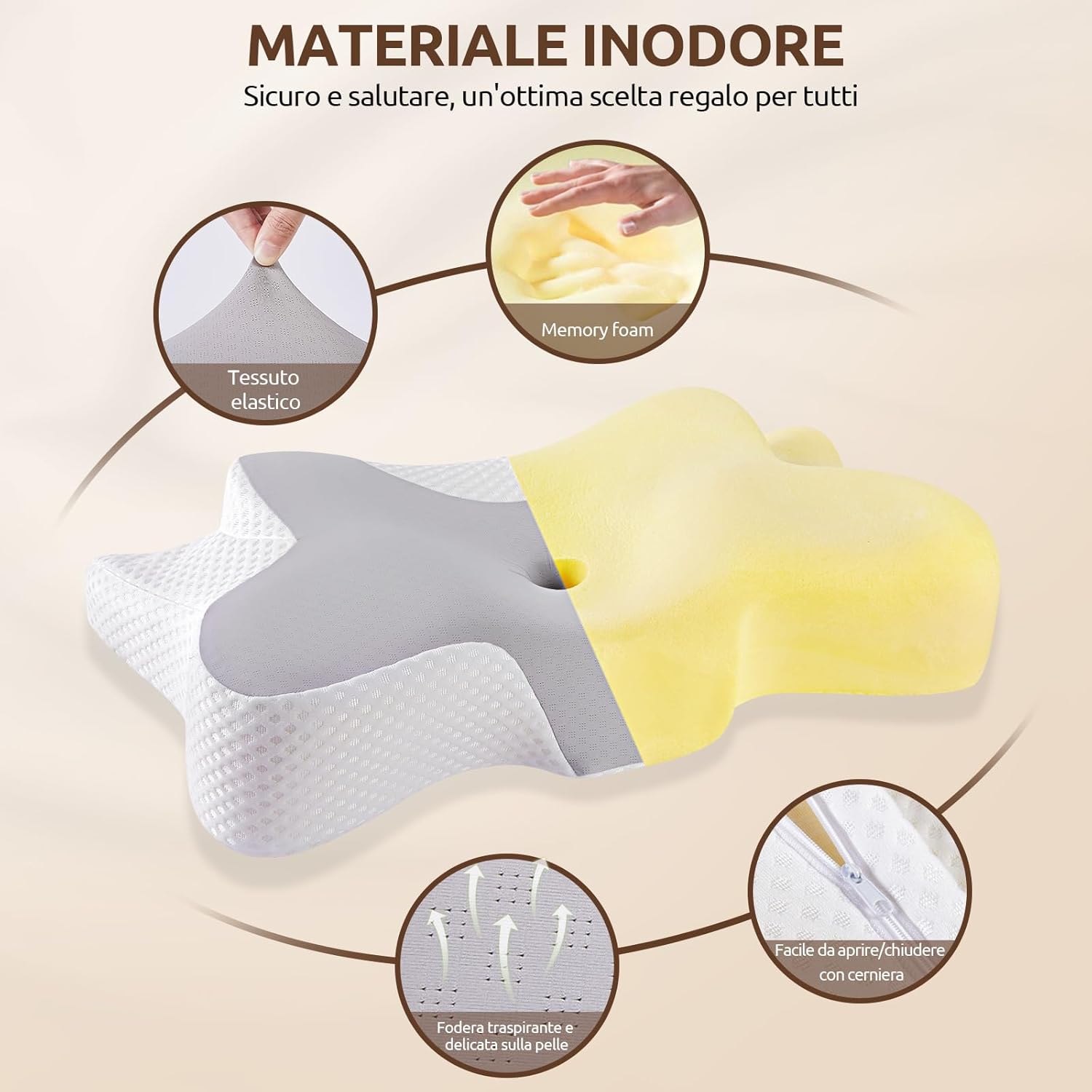 DONAMA Cuscino Cervicale per Dormire immagine 4