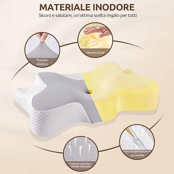 DONAMA cuscino cervicale per dormire, cuscino ergonomico cervicale per Dormitori Laterali, Supini e Proni con Federa Sfoderabile e Lavabile (Grigio chiaro, 66x37x13 cm) - 4