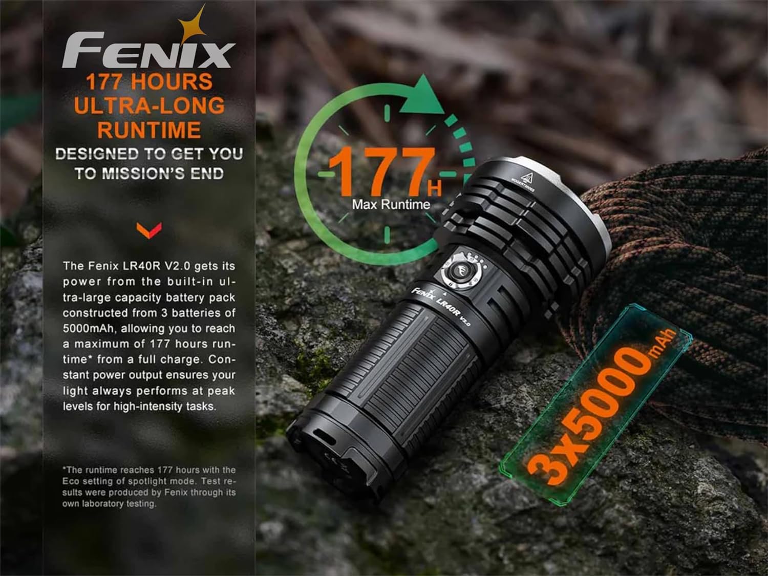 Lumintrail Fenix LR40R V2.0 Super Bright Flashlight, 15000 Lumens, USB Fast Charging Rechargeable, Long Throw Searchlight with Floodlight and Spotlight and a USB Wall Plug