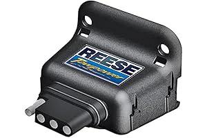 REESE Towpower 4 Way Standard Flat Mounting Bracket