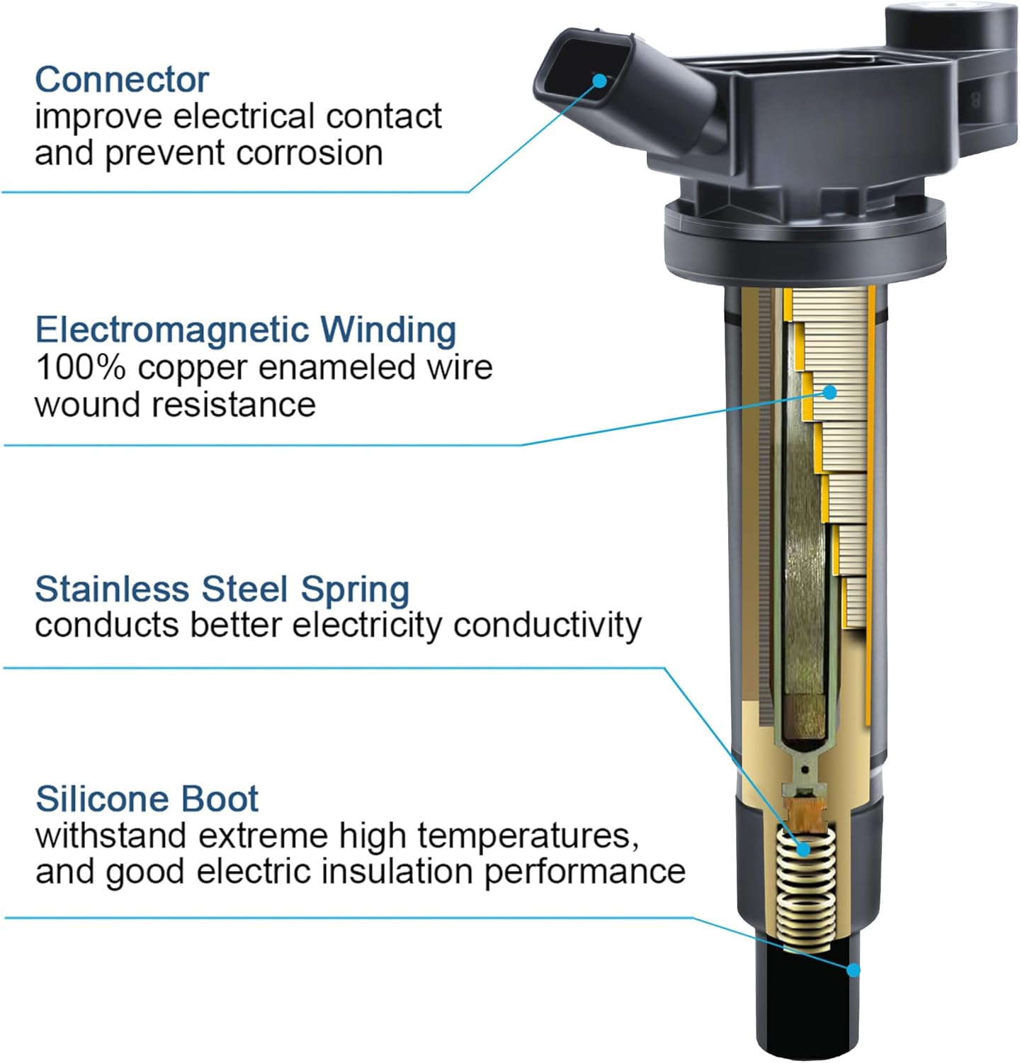 MAS Set of 6 Ignition Coils Pack Compatible with Toyota Camry Avalon Highlander Sienna 3.0L V6 Lexus ES300 RX300 Replacement for UF267 5C1193 9008019016