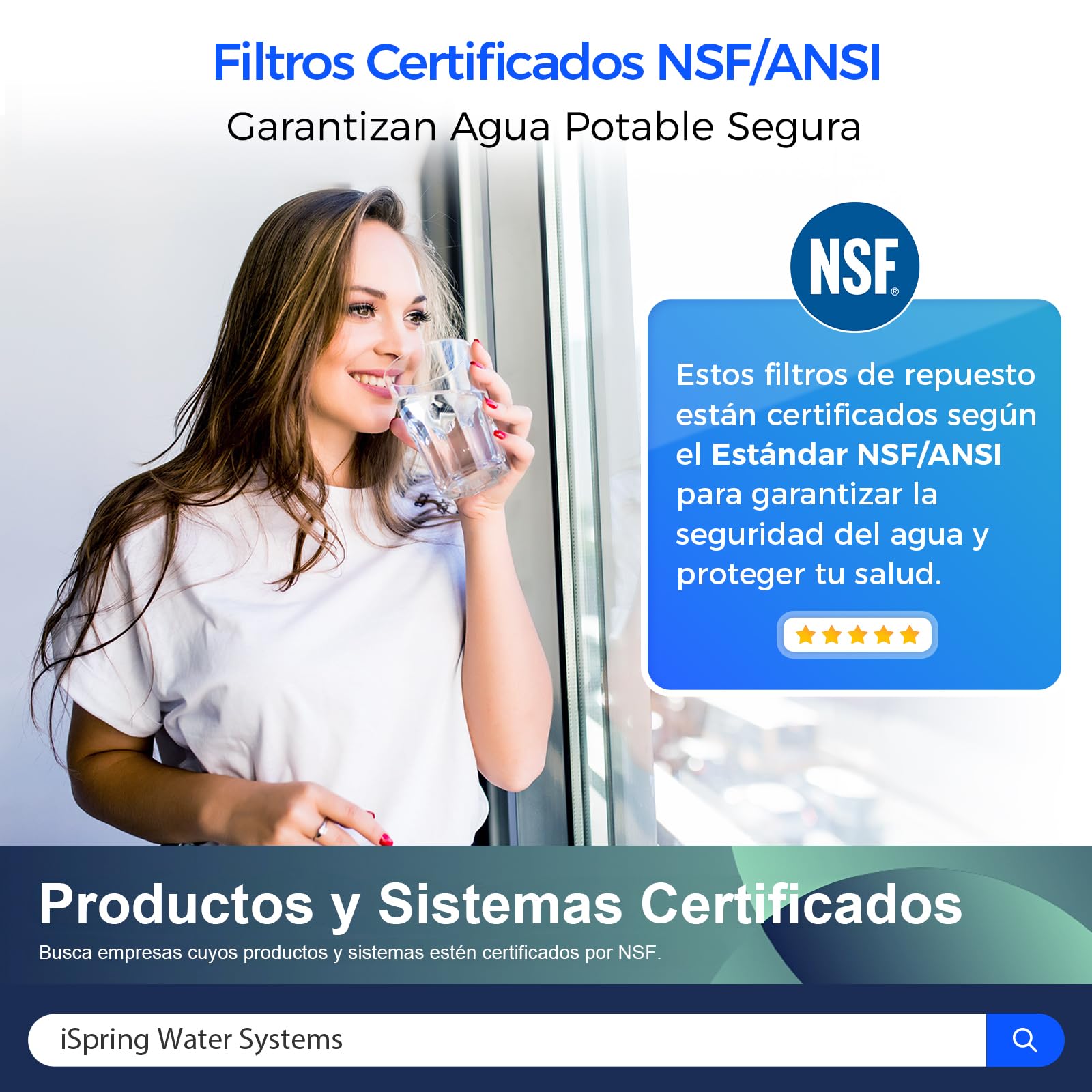 iSpring F6K75 Filtros de Repuesto Ósmosis Inversa 6 Etapas Bajo Fregadero | Certificado NSF, 6 Piezas, Kit de 6 Meses, Filtro Mineral Alcalino, Compatible con Sistemas RO Bajo Fregadero de 6 Etapas