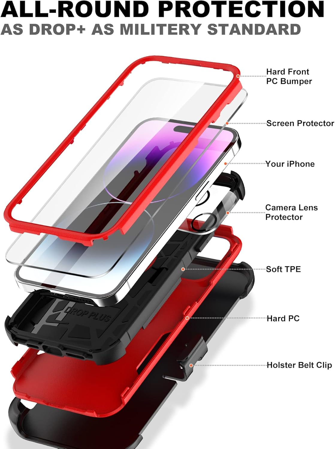Defender Case for iPhone 14 with Holster Belt Clip: [2pcs Screen Protectors + Camera Lens Protector] Heavy Duty Protective Shockproof Rugged Hard Phone Cover for Men, Red