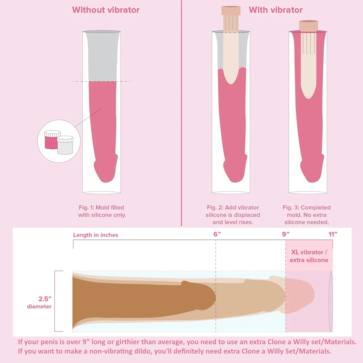 Clone A Willy Kit - The Original Clone-A-Willy from Empire Labs (Light Skin Tone) Home Made Dildo Cloning & Silicone Penis Casting Kit - Includes Easy to Follow Instructions (Includes Vibrator)