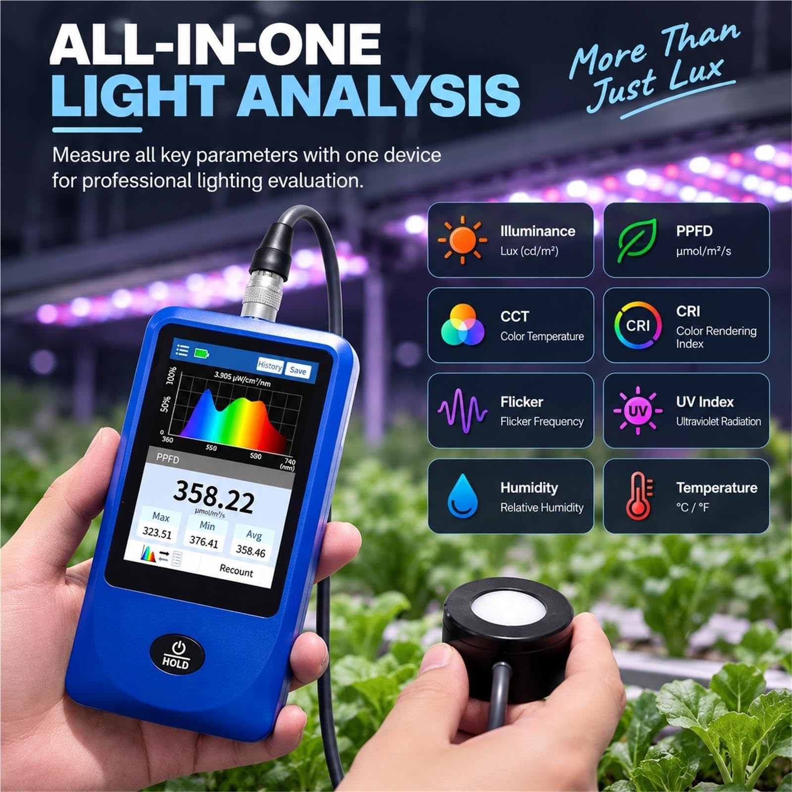 Medidor iluminancia espectral, equipo analítico laboratorio portátil mano