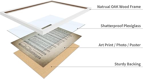 Miniatura 21 de Poster Master Póster vintage con texto en inglés «How Great Thou Art», impresión de partituras de música retro, arte de pared de himnario, regalo