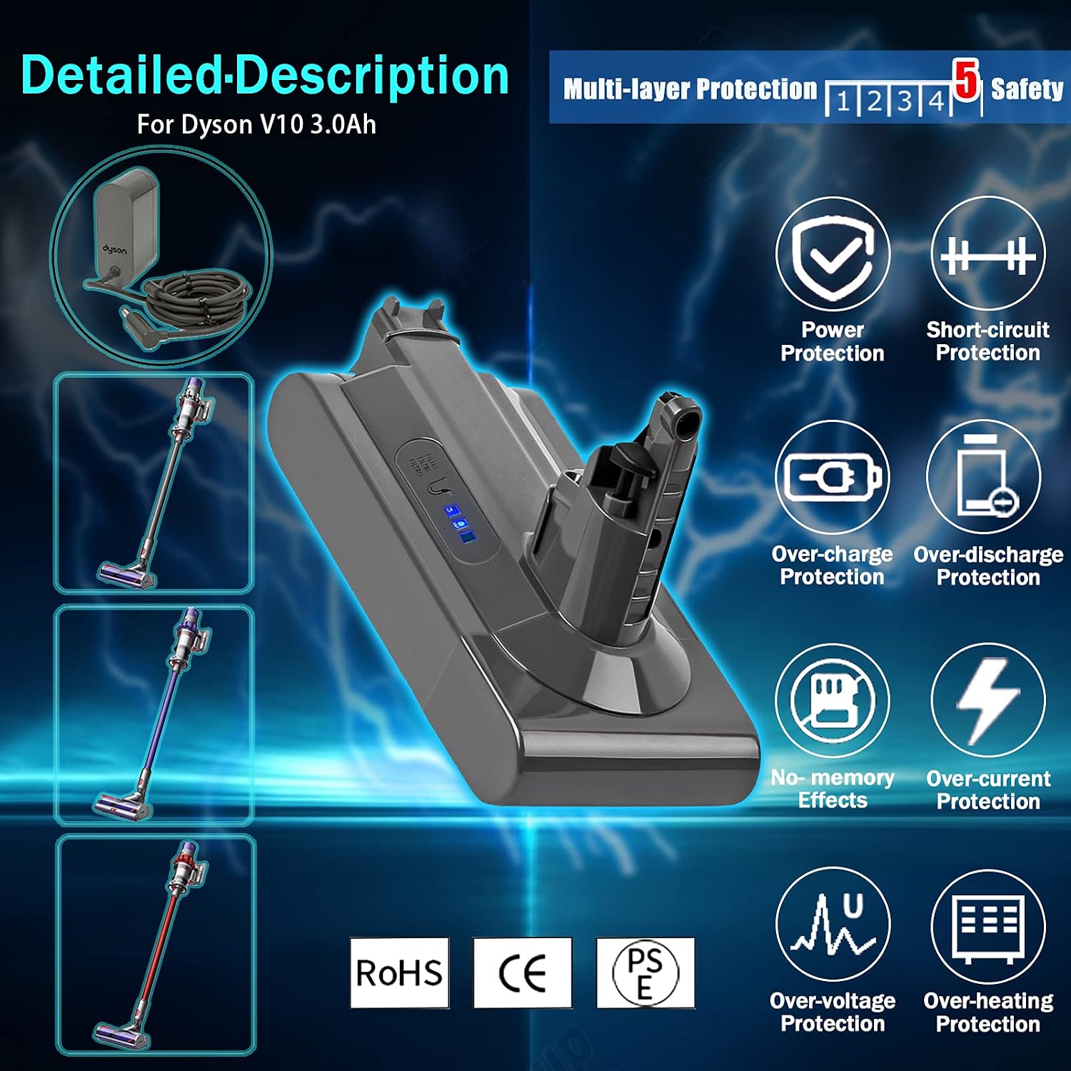 Flаѕh Dеаlѕ - 40% оƒƒ 【3rd Generation】 CaliHutt 3.0Ah 25.2V Replacement Battery for Dyson V10 Animal V10 Cyclone V10 Absolute V10 Motorhead Fluffy SV12 N009 Cordless Stick Vacuum Cleaner Lithium-ion Battery【NOT for SV10】 Exсluѕіvе Dіѕсоunt 90% Prісе 【3rd Generation】 CaliHutt 3.0Ah 25.2V Replacement Battery for Dyson V10 Animal V10 Cyclone V10 Absolute V10 Motorhead Fluffy SV12 N009 Cordless Stick Vacuum Cleaner Lithium-ion Battery【NOT for SV10】