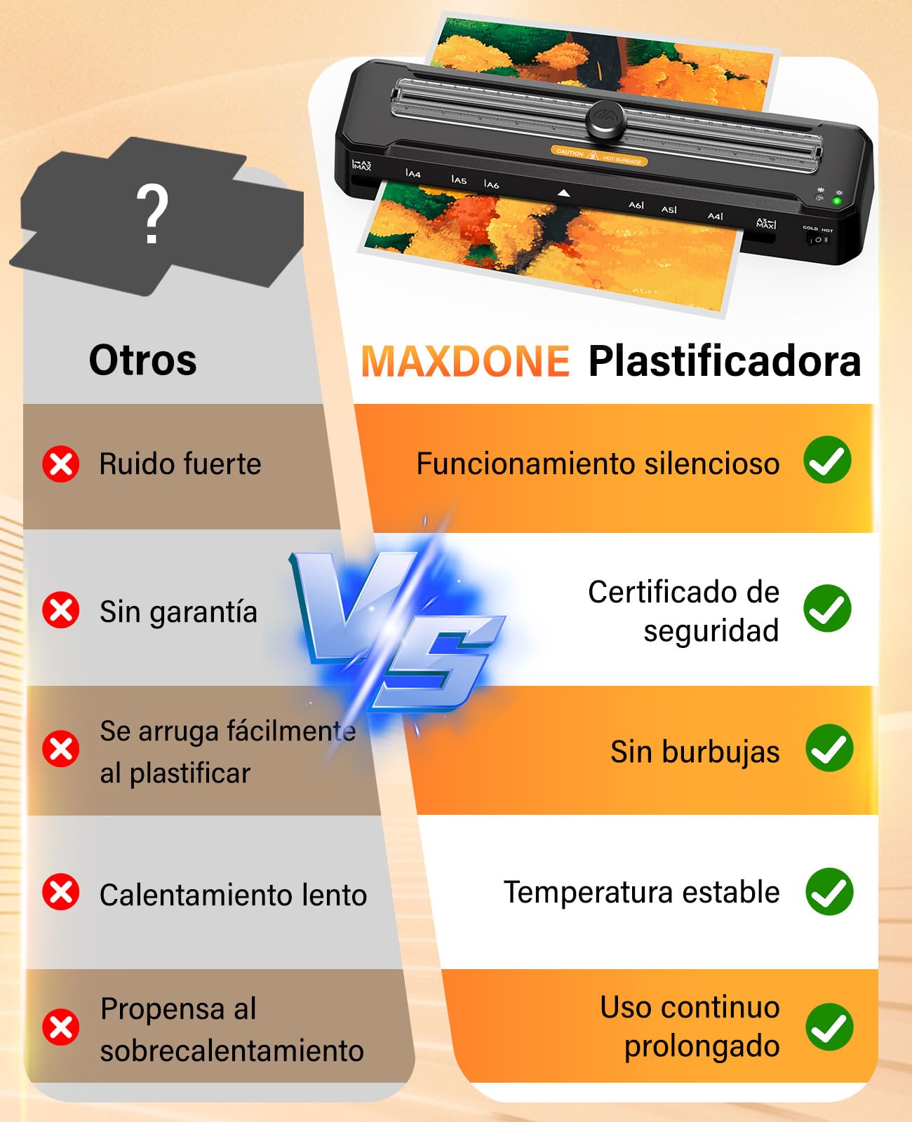 MAXDONE Plastificadora, Plastificadora A3 Cortador Integrado, Máquina de Laminadora en Modo Frío y Caliente, con Bolsas y Redondeador de Esquina