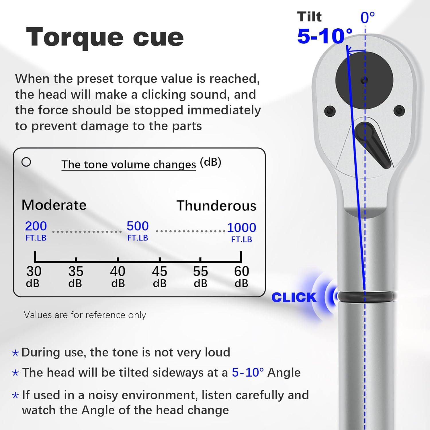 SuZhi 1 Inch Drive Torque Wrench 200-1000 FT.LB / 271-1356.7N.M/Aluminum Alloy handle & Cr-Mo Material Head, Heavy Duty, Professional,Dual Direction, Store in Solid Case