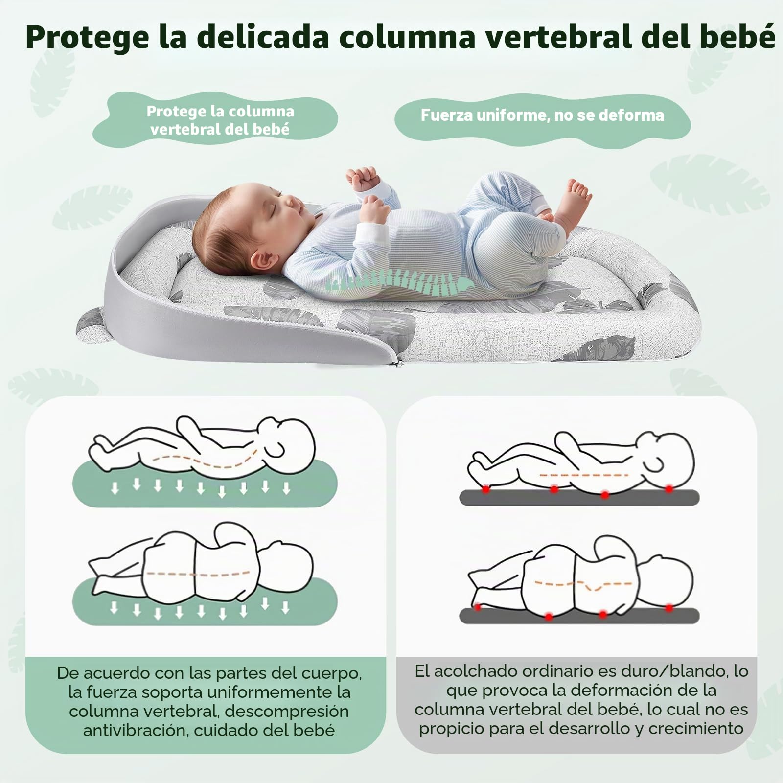 Nido para Bebé, Nido para Recién Nacidos de hasta 24 Meses - Cuna Portátil Transpirable de Doble Cara, Ligera y Lavable a Máquina con Bolsa de Transporte - para Dormir, Jugar y Viajar
