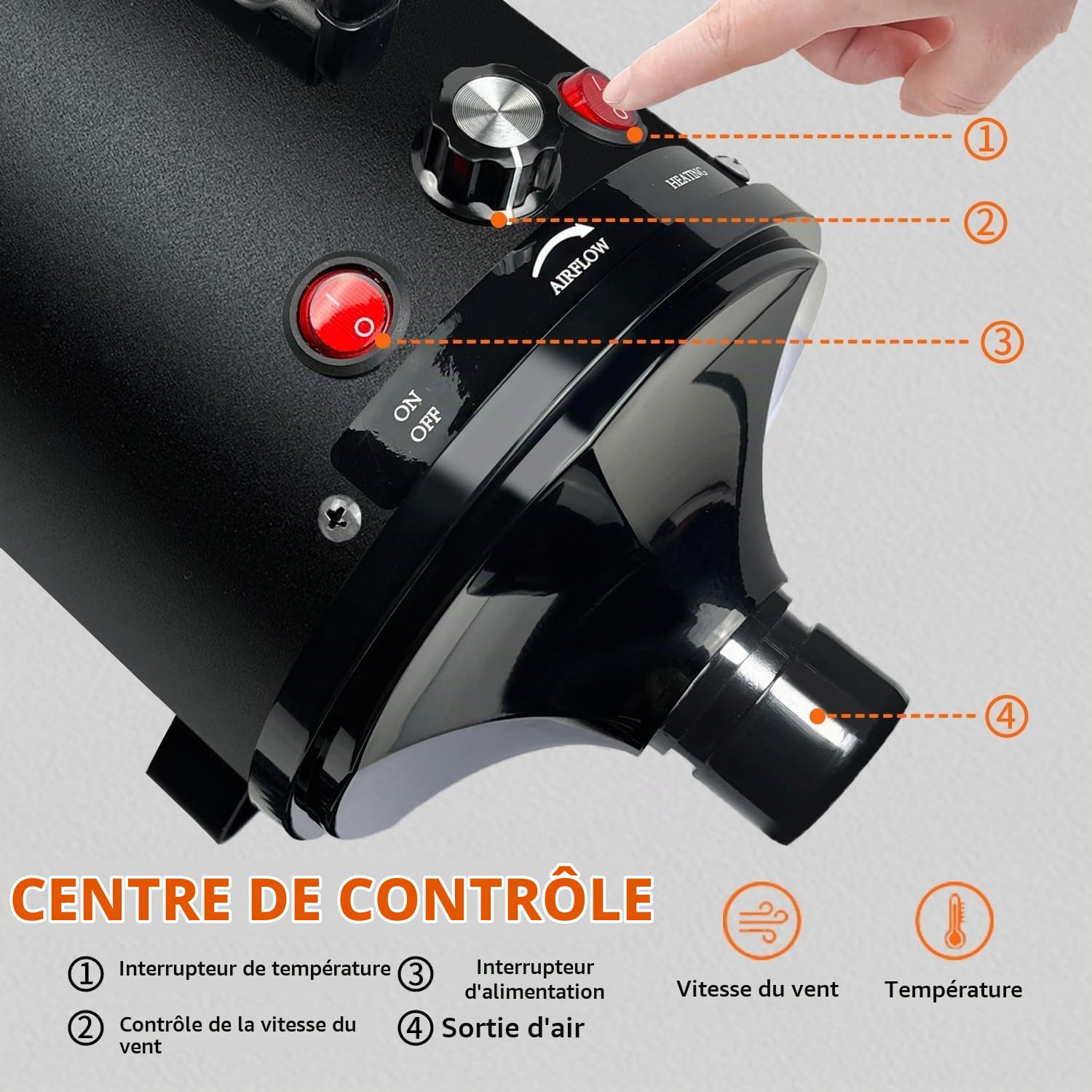 Professionnel Souffleur Chien,3200W Souffleur de Soins pour Chien | Pour Animaux Vitesse Continue et température réglable,5 Buses