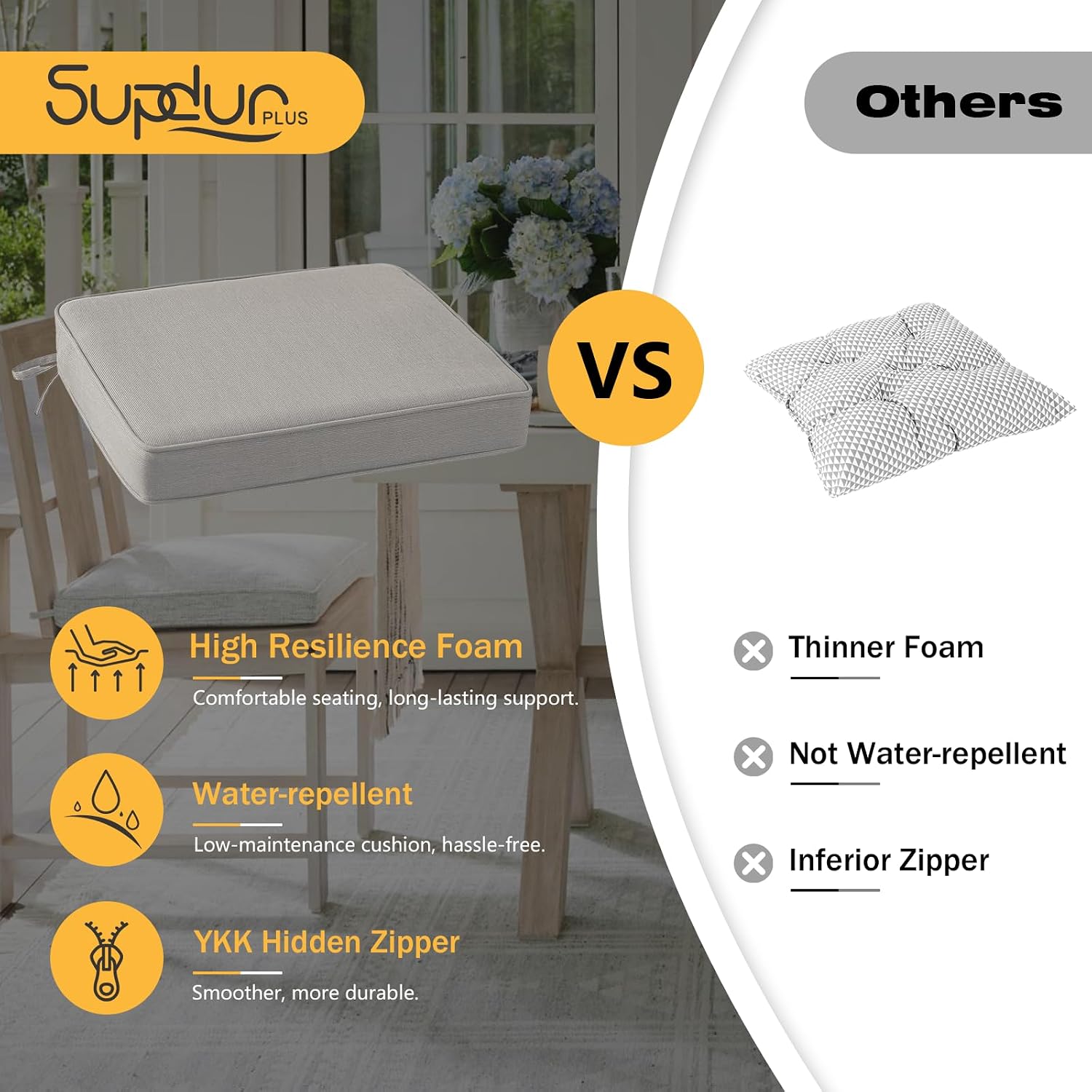 Outdoor Sunbrella Square Corner Seat Cushion, 19"x19"x3", Set of 4, Non Slip Outdoor Seat Cushion Pads with Removable Cover for Patio Furniture, Garden Yard Lawn, Specrtum Pebble