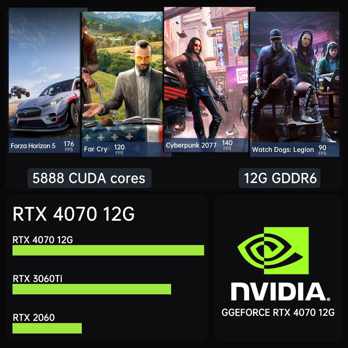 Mini Gaming PC i9-13900F with GeForce RTX4070, 64G DDR5 RAM 2T SSD Game Desktop Computer, Windows 11 Pro, WiFi6E BT5.3, Optical, 1* HDMI 3* DP, 8K, Four Display for Gaming/Design - Image 4