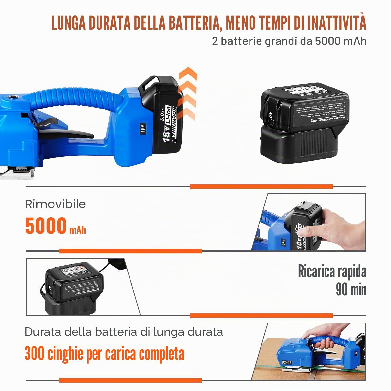 VEVOR Reggiatrice Elettrica 0,89-1,6 cm Tendireggia Elettrica per Reggette PP PET, con Schermo Digitale, 2 x 5000 mAh Reggiatrice Automatica Alimentata a Batteria per Pallet di Scatole da Imballaggio