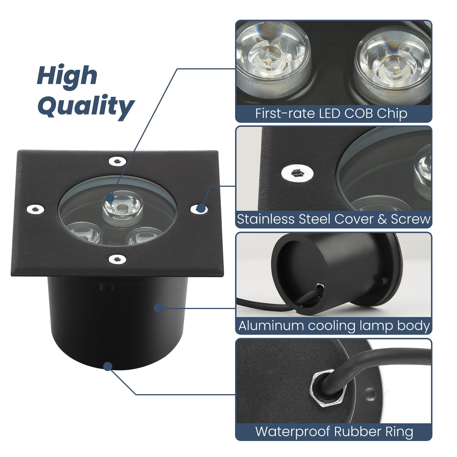 Faretti Incasso Esterni 4Pack 3W 270 Lumen Faretto Led da Incasso 230V AC IP65 Faretti Led Esterno LED Faretto Calpestabile, Bianco Caldo Segnapasso Led esterno, 3000K Quadrato Nero