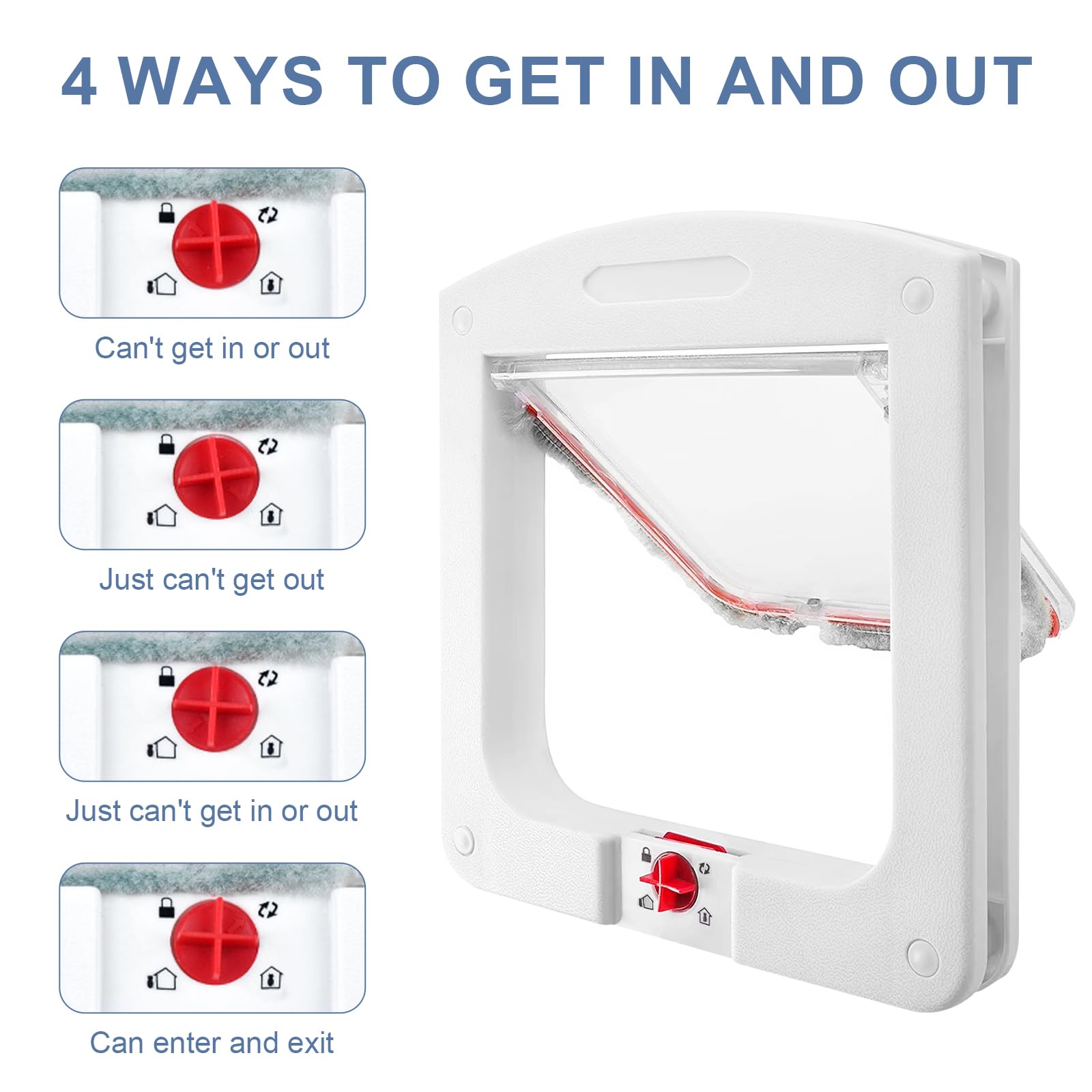 Mritrit Cat Flap with 4 Way Lock, Easy Installation, Safety Pet Door Flap for Interior Exterior Door Window, Wall 22x20x3 cm (White) - Image 3