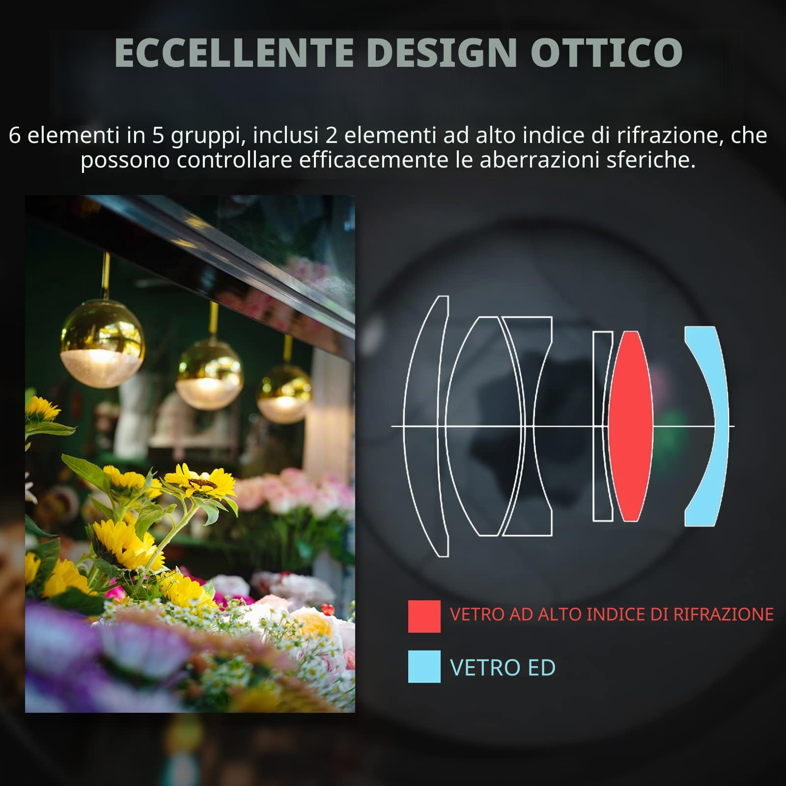 TTartisan 50mm F2 obiettivo full frame con messa a fuoco manuale, compatibile con fotocamere Sony E-mount A7 A7II A7III A7R A7RII A7RIII A7RIV A7S A7SII A7SIII A9 A6400 A6000 A6600 A6100 A6500 A6300