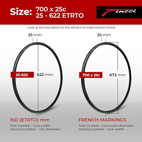 Fincci 700x25c Tire - Road Bike Tires 25-622 with 1 mm Nylon Anti Puncture - Black 700c Bike Tire Puncture Proof with Kevlar for Racing, Hybrid, Folding Bicycles - Flatless Bike Tires 28 inch