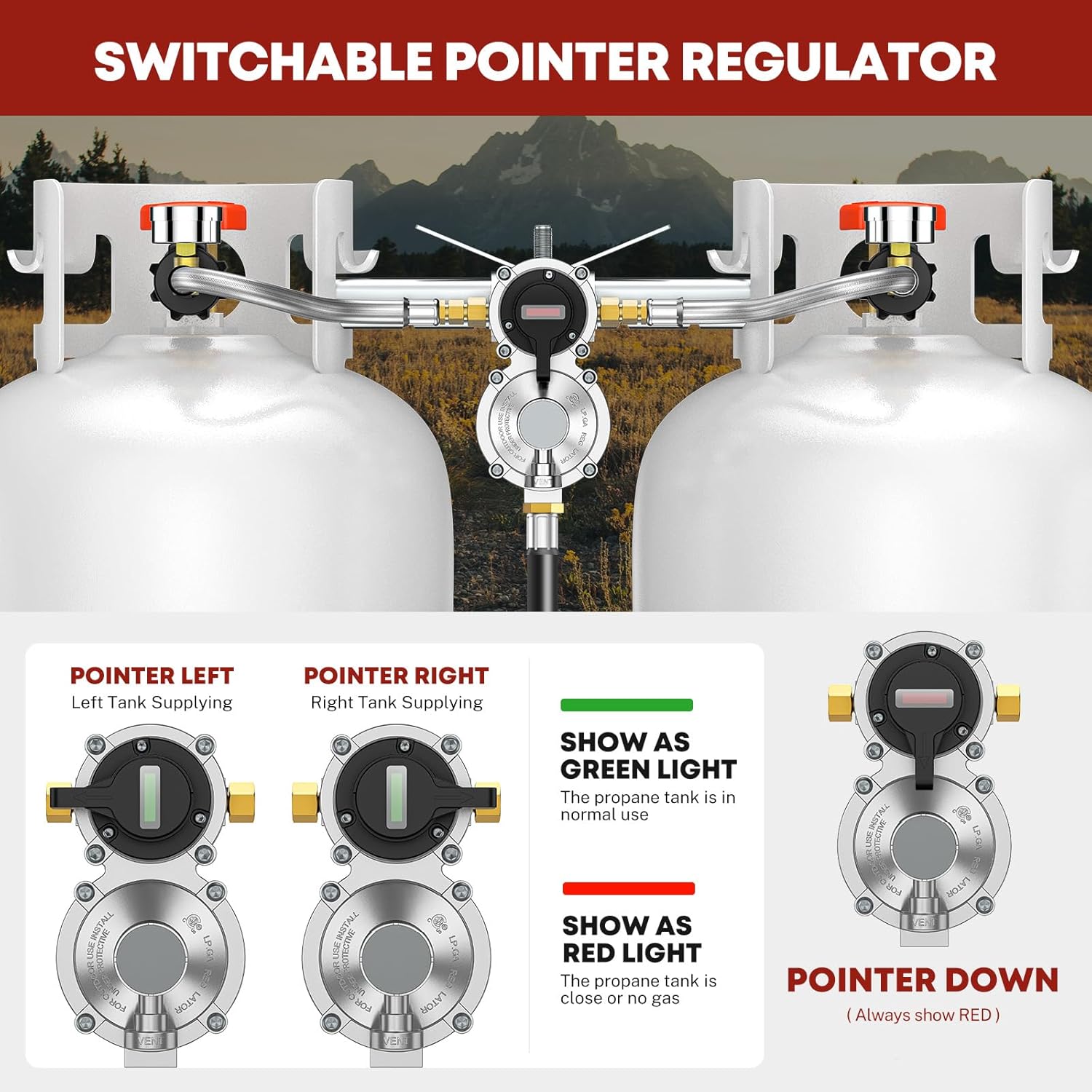 2 Tank-2-Stage Changeover LP Propane Regulator Includes 18" Pigtail Propane Hoses with Gauge, Stainless Braided Hose QCC1 1/4" Inverted Male Flare, 3/8" NPT Female Outer for RV Trailer