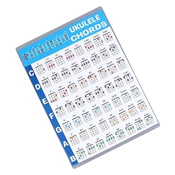 ウクレレ Amazon.co.jp: Jeffergarden ウクレレ コード 表 Ukulele Chord