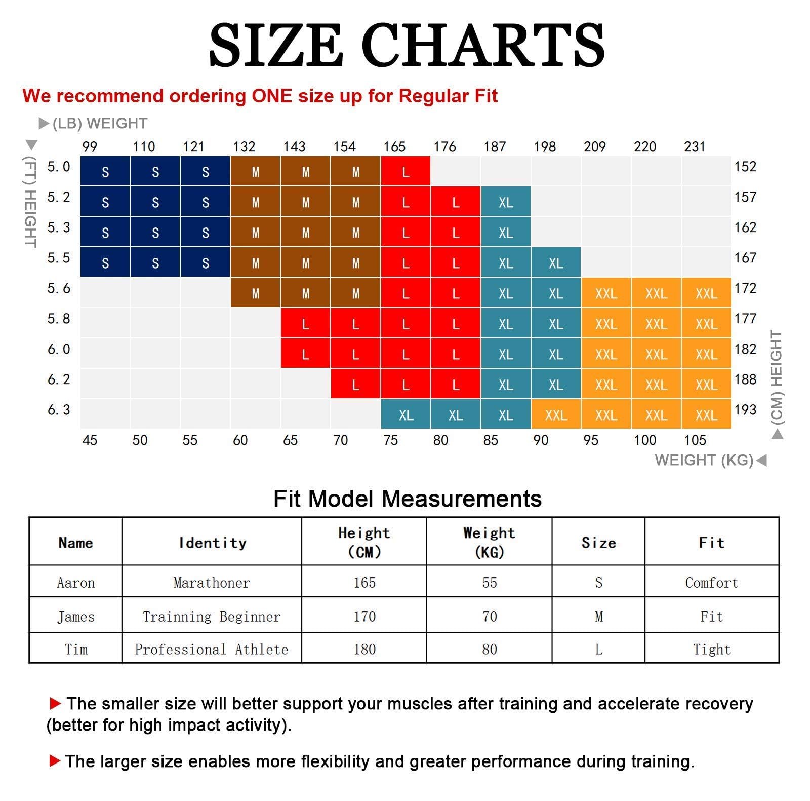 AMZSPORT Maglia Compressione Uomo Confezione da 3 Maglia Termica Manica Lunga Maglietta Palestra Compression Shirt Ciclismo Running Sportiva