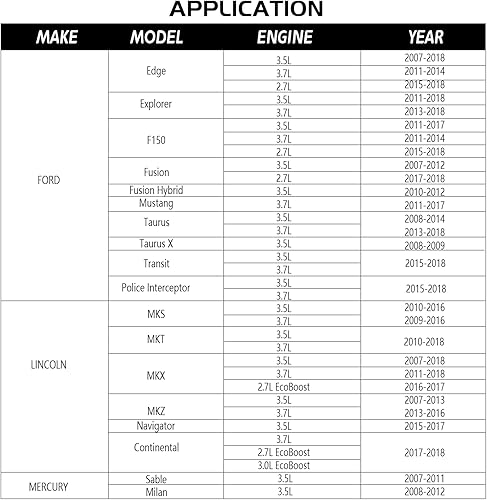 Miniatura 3 de DPTOOL Herramienta de sujeción del árbol de levas Juego de herramientas de alineación de sincronización para Ford Lincoln Mercury 3.5L 3.7L 4V