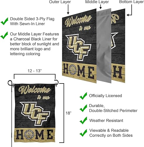 Miniatura 6 de College Flags & Banners Co. Central Florida Knights Welcome to Our Home - Bandera de doble cara para jardín