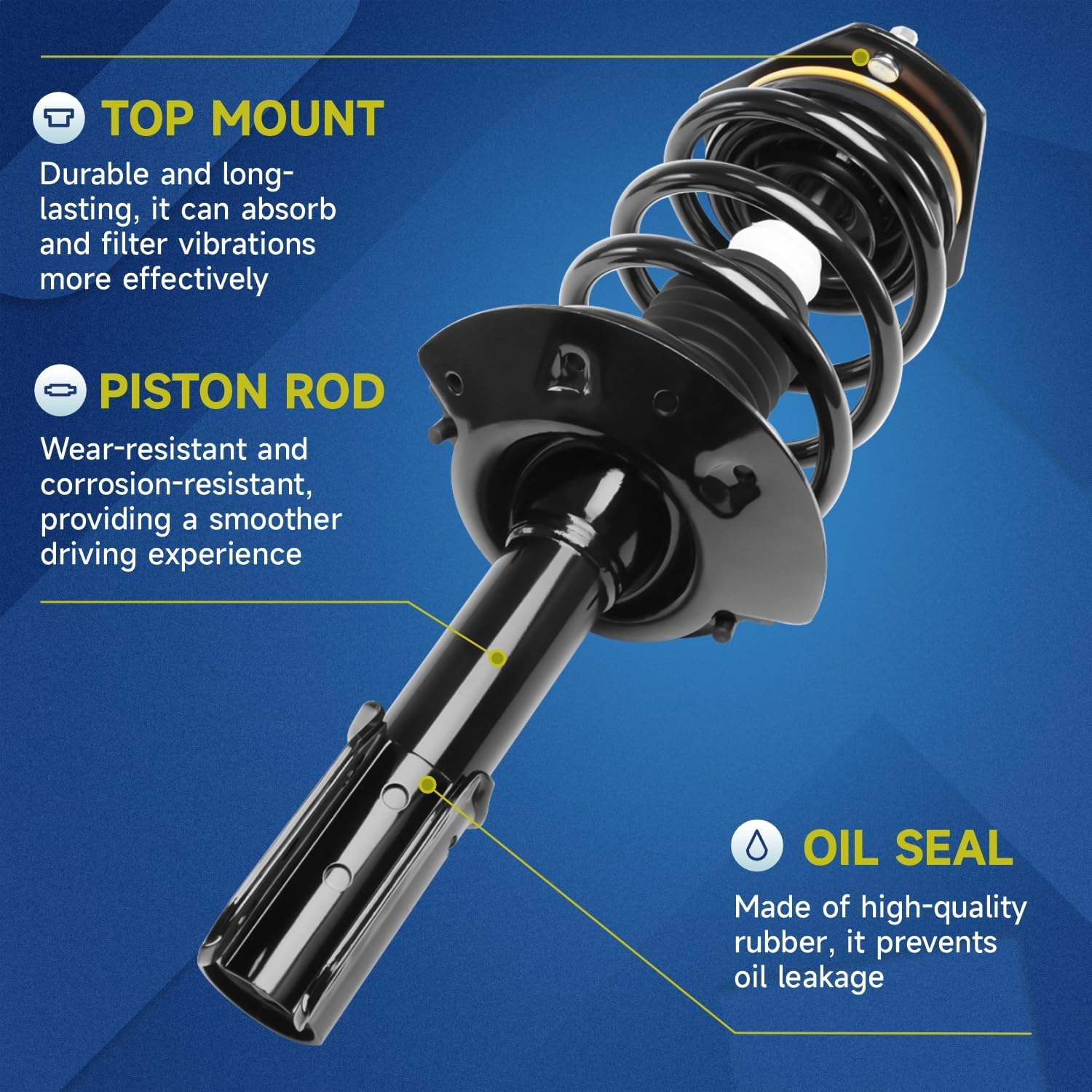 Vextone Complete Front Struts Shock Absorbers Fit for 2002 2003 2004 2005 2006 2007 Buick Rendezvous - Front Shocks Replace 172113 (Set of 2)