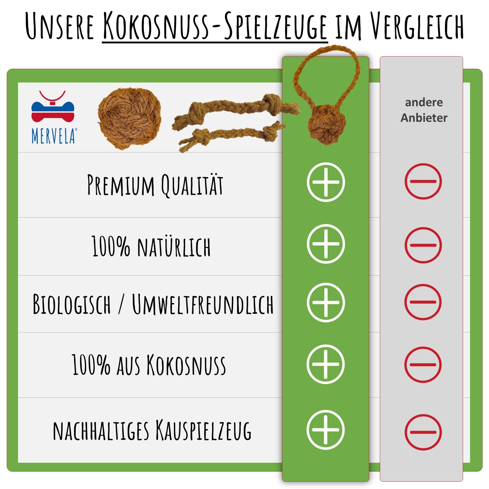 Klin do żucia ze 100% wełny kokosowej dla psów – naturalna, biologiczna zabawka do żucia, pielęgnacja zębów i trwała – nadaje się dla wszystkich rozmiarów psów (rozmiar S (2 x 30 cm)