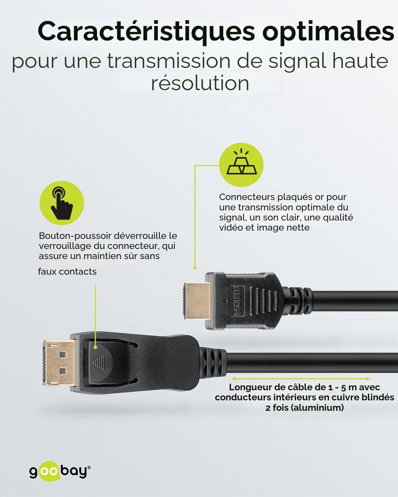 goobay 64848 - Câble DisplayPort 2.0 vers HDMI 2.1 8 K @ 60 Hz - Câble de connexion DP vers HDMI - Câble haute vitesse 4 K @ 144 Hz - 5 m