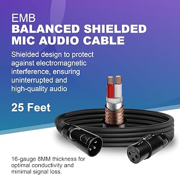 Mackie Thrash212 GO 12 Battery-Powered Loudspeaker with Bluetooth Bundle with Professional Dynamic Microphone and 25ft XLR Cable.