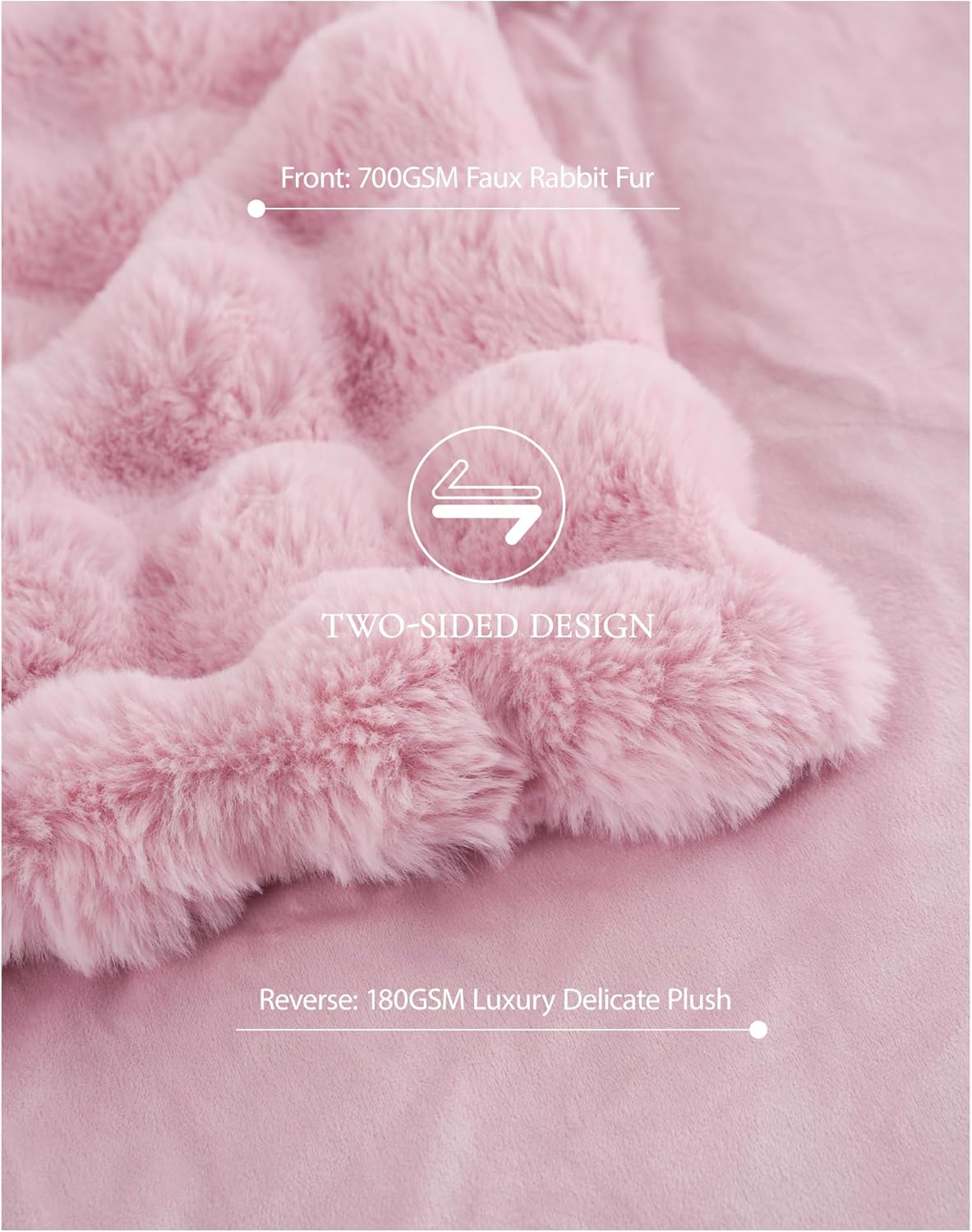 Faux Fur Throw Blanket – Ultra Soft Fuzzy Blanket for Couch or Bed, Bubble Texture, Cozy & Machine Washable, 60 x 80 Inches Decorative Plush Blanket for Living Room or Bedroom