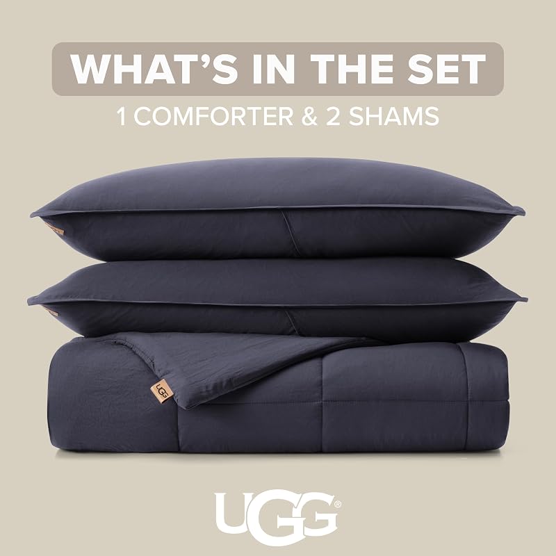 UGG Leonora King Comforter Set, Lightweight & Soft, 3-Piece, Navy Blue image 4