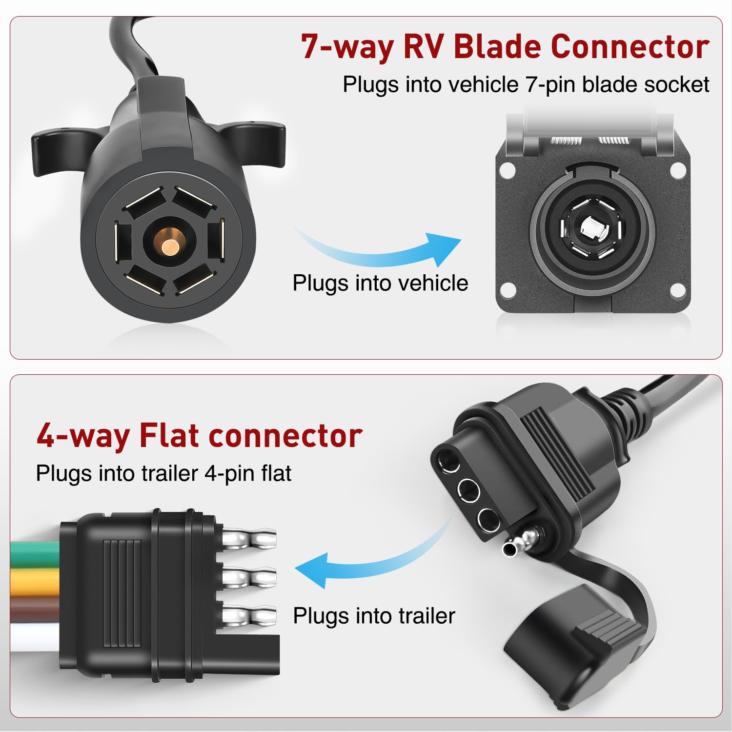 Nilight 7 Way to 4 Way Coiled Trailer Extension Wiring Harness 5FT image 5