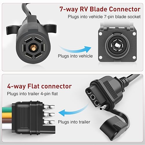 Vista 13 de Nilight Arnés de cableado de extensión de remolque en espiral de 7 vías a 5 vías, 5 pies, resistente, 7 pines redondos a 5 pines, cable adaptador