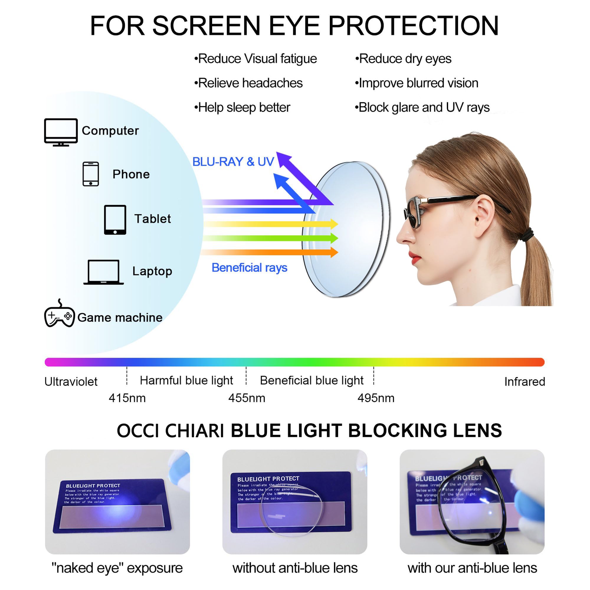 OCCI CHIARI Women's Reading Glasses 2.5 Medium Square Blue light Blocking Glasses for Women Bling Decorated Reading Glasses Computer Glasses (Light Black - Image 2