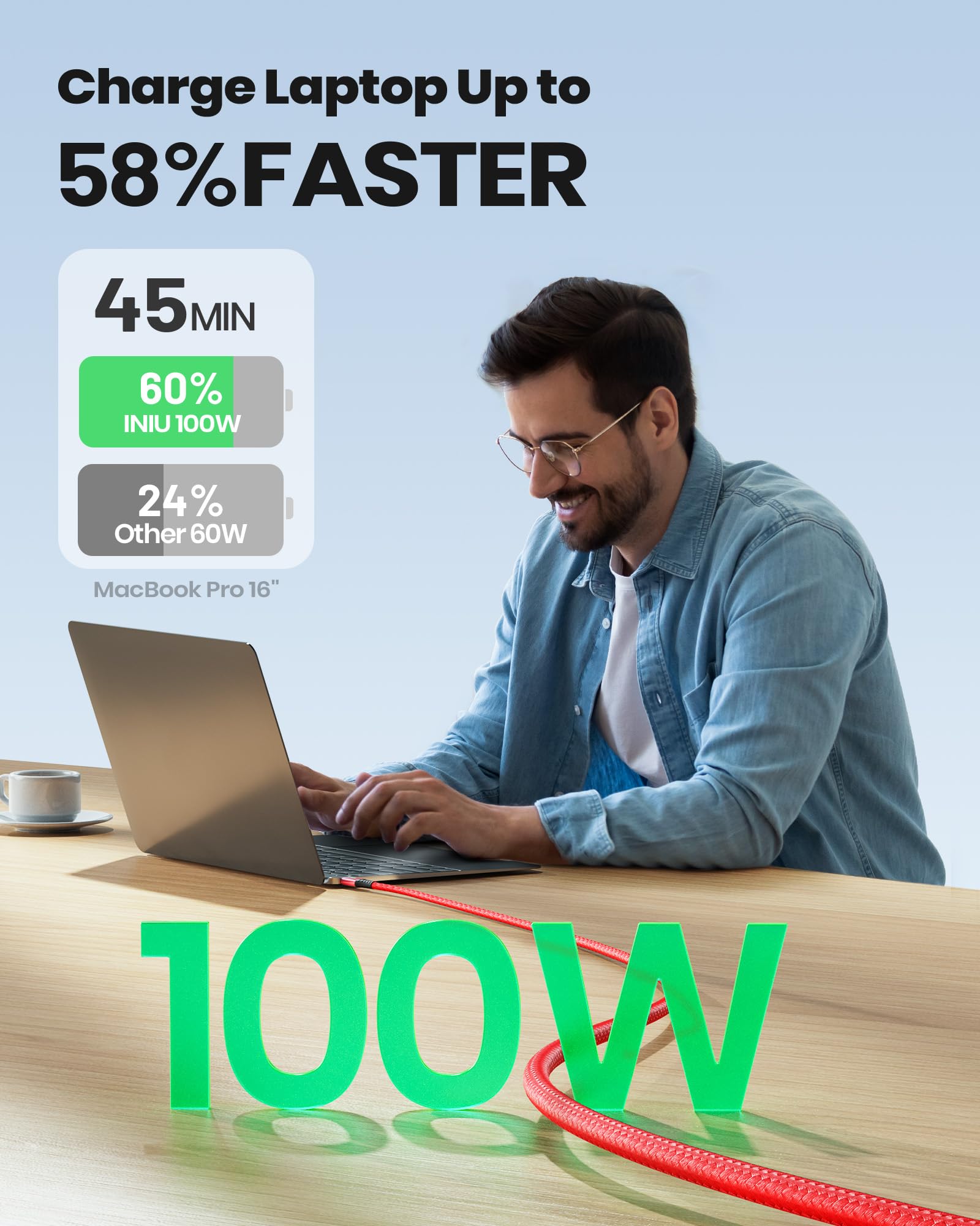 INIU Cavo da USB-A a USB-C, in nylon, per ricarica rapida, trasferimento dati, per Samsung S22, S21, Note 10, Google Pixel 7, iPad Pro, Huawei, Xiaomi 11, PS5, ecc., 2 m, rosso