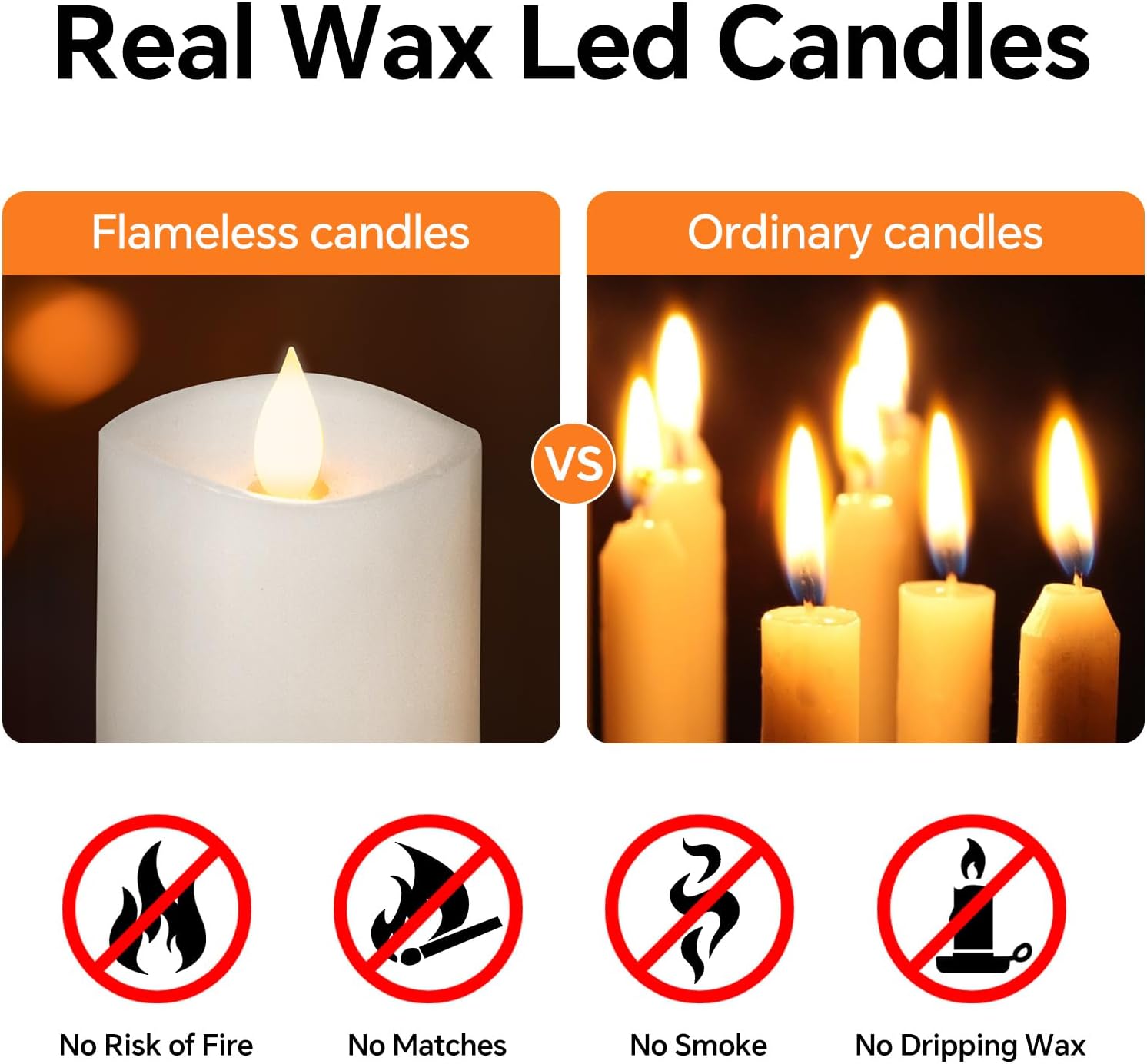 3x4 Flickering Flameless Candles Set of 3,Real Wax Pillar LED Battery Candles,with Timer,4 inch Flameless Candles with Remote,for Holiday Home Decor,White image 4