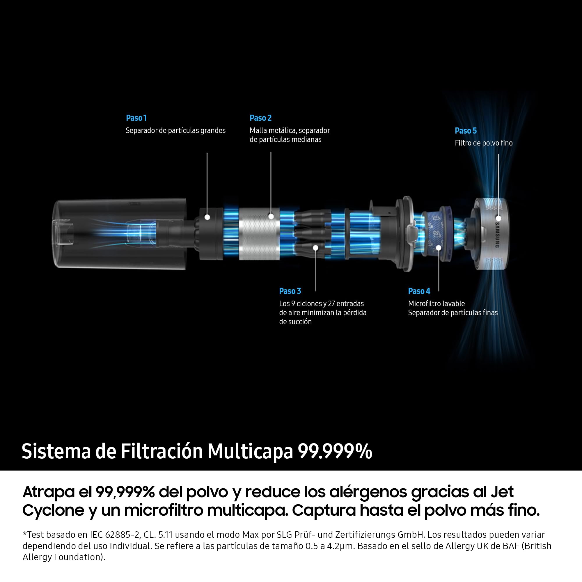 Samsung Aspiradora sin Cable Jet 85 Pet 210AW con Cepillo para Mascotas+ VS20C8522TN/WA