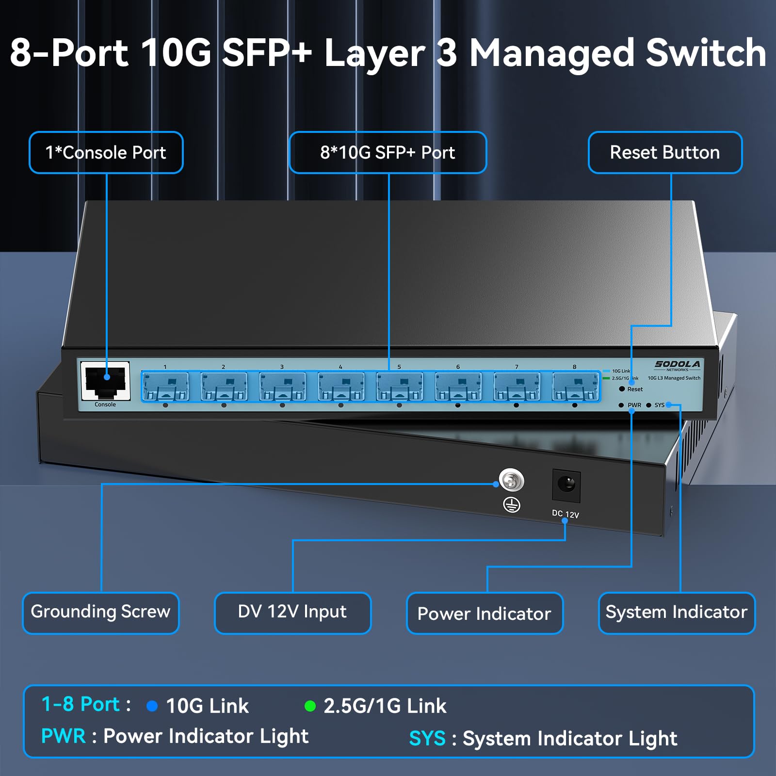 SODOLA Switch 10Gb Ethernet 8 Ports, commutateur géré L3, 8x10G SFP+ | Boîtier métallique, refroidissement ventilé, prend en charge LACP/QoS/VLAN/IGMP, montage bureau/mural