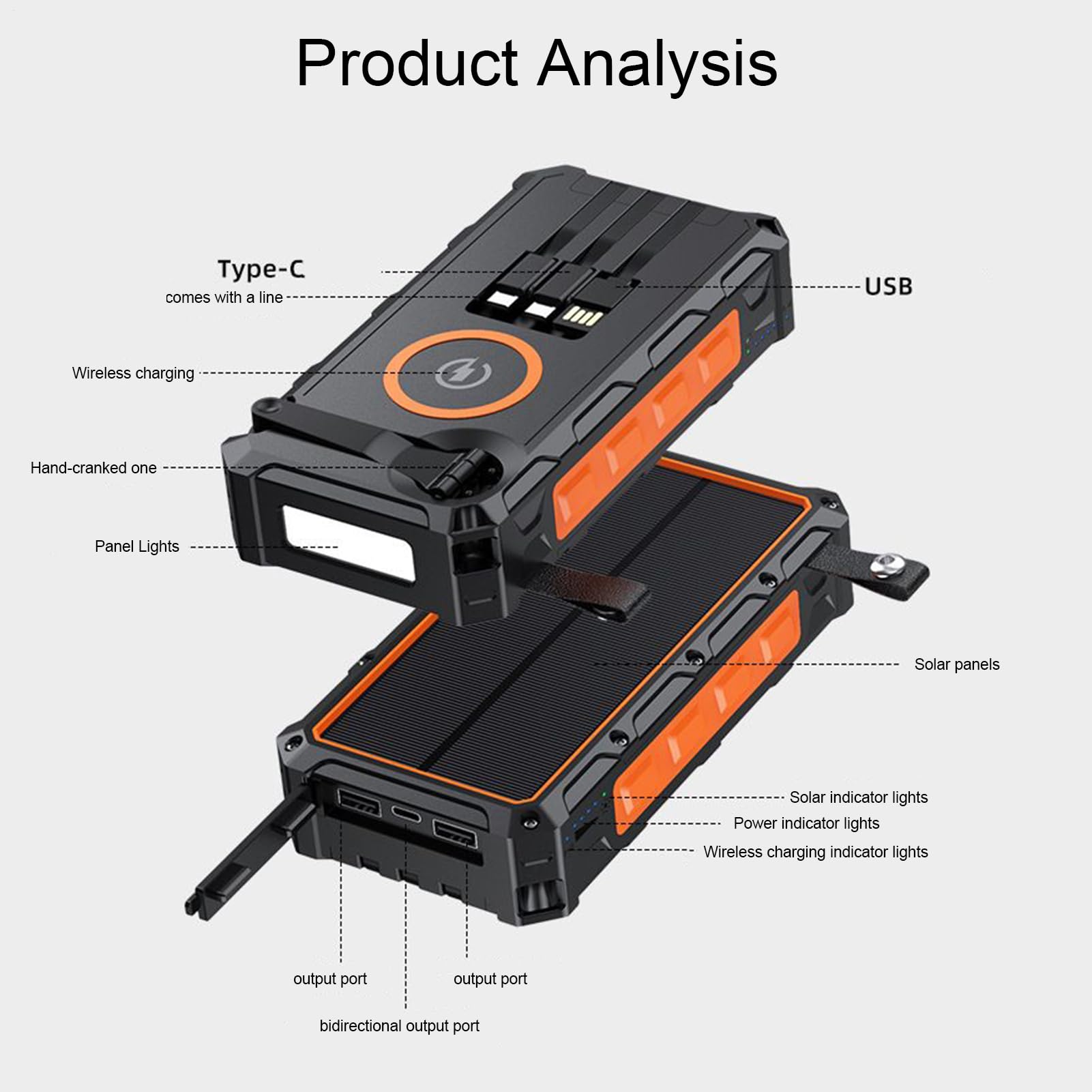 Cargador Solar Power Bank - 20000mAh Cargador Solar con Manivela de Mano Integrada y 3 Cables de Carga y 3 Salidas Carga Rápida - Batería Externa Cargador Portátil para Smartphones, Tabletas