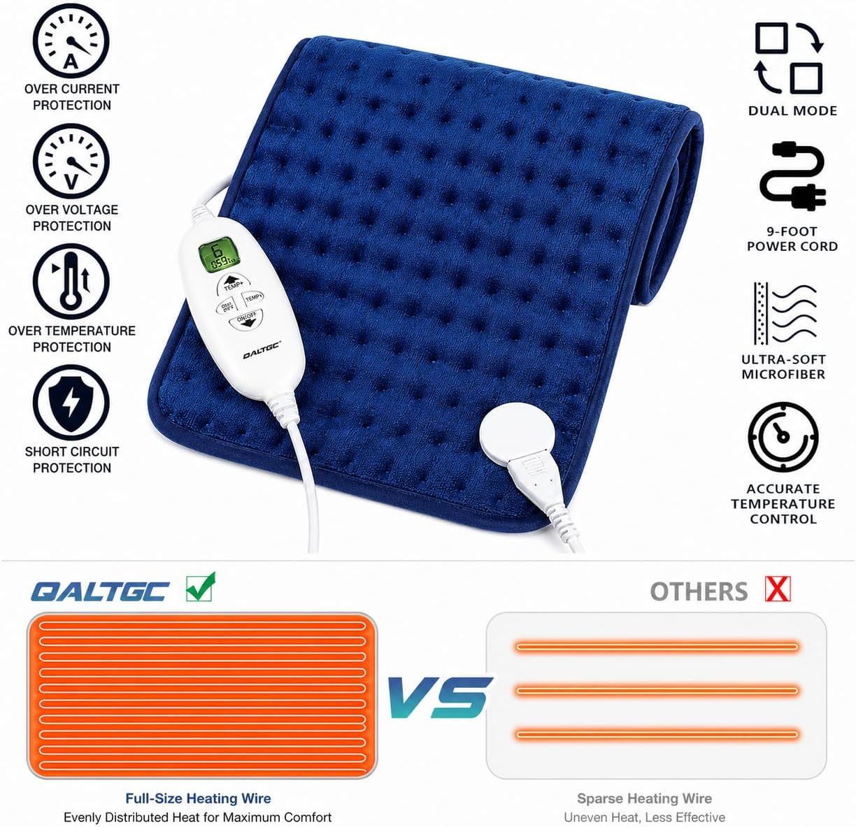 Electric Heating Pad, 2025 Upgraded Dual Mode Controller (Manual and auto Off Mode),Multiple Safety protections, Comfortable Soft, Machine Washable（20"x 24" Dark Blue） image 3