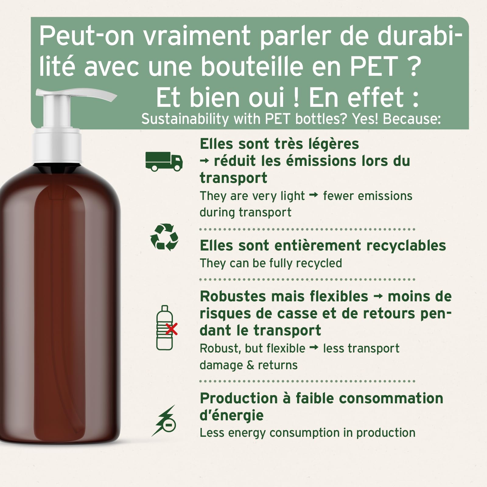AniForte Huile de Saumon 1 L pour Chiens – Poisson Naturel de Norvège, Riche en Oméga‑3 & 6, Complément Alimentaire Barf sans Additifs