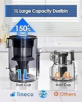 Vista 5 de Tineco A30S Cordless Vacuum Cleaner, 160W Suction, 60Min Runtime, 1L Larger Dustbin, ZeroTangle Brush, PureCyclone Tech, Stick Vacuum Cleaner for