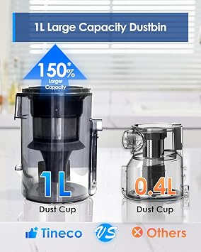 Tineco A30S Cordless Vacuum Cleaner, 160W Suction, 60Min Runtime, 1L Larger Dustbin, ZeroTangle Brush, PureCyclone Tech, Stick Vacuum Cleaner for Pet Hair, Carpet & Hard Floor